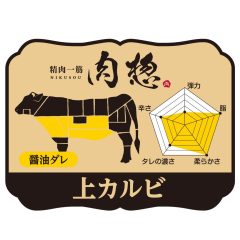 業界初の取り組み 「おいしさ」を数値化する 肉惣 冷凍焼肉パッケージ