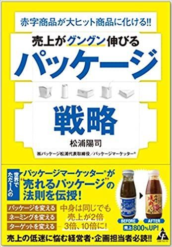 乾燥肌、敏感肌で悩むトイプーちゃんたちをゼロにしたい！SK Art様インタビュー